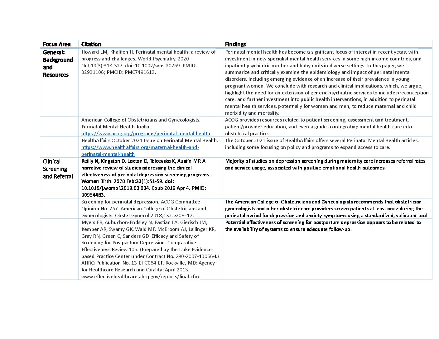 Maternal Mental Health Evidence Review-23-0717